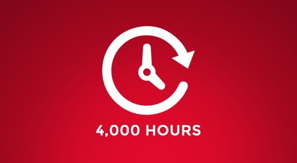 4000-Hour Milestone